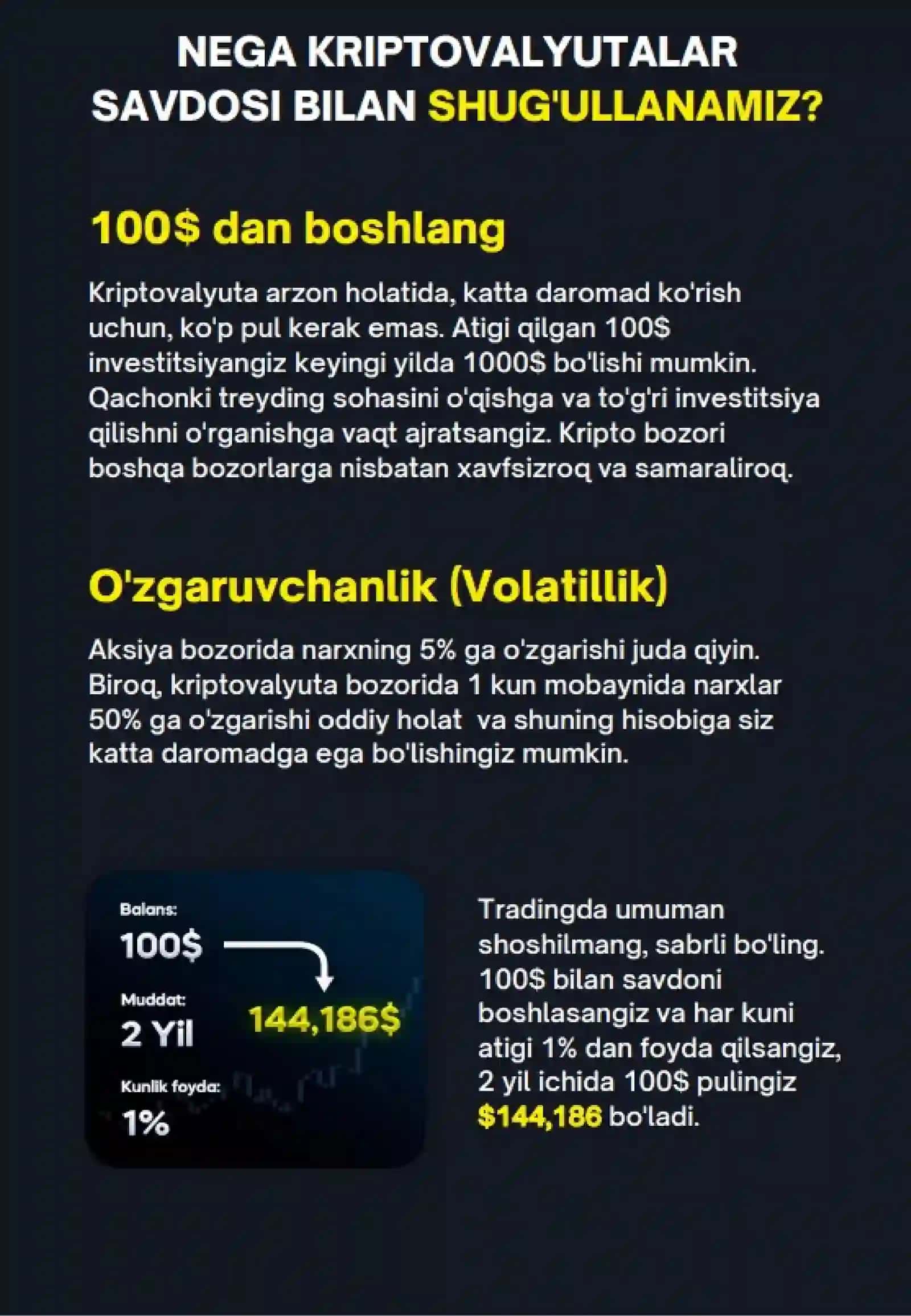 TRADING UZ yo’piq kanali o’quvchilari uchun trading crypto valyuta sohasi uchun o’quv qo’llanma 3