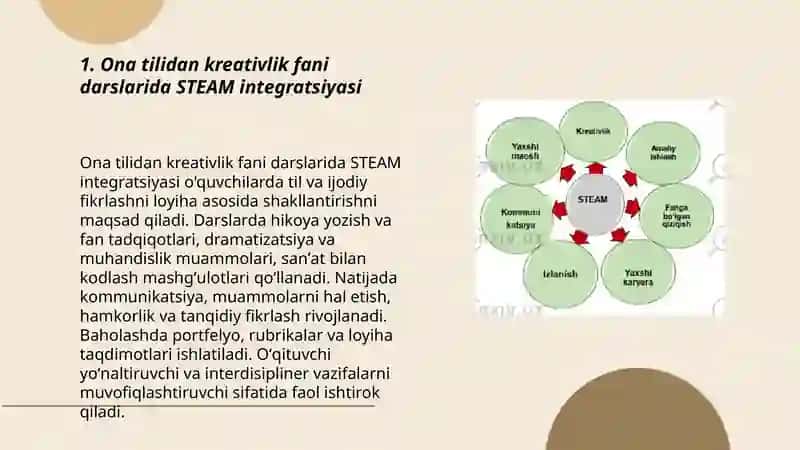 Ona tilidan kreativlik fani. Taʼlimda STEAM tizimi va kreativlik 3