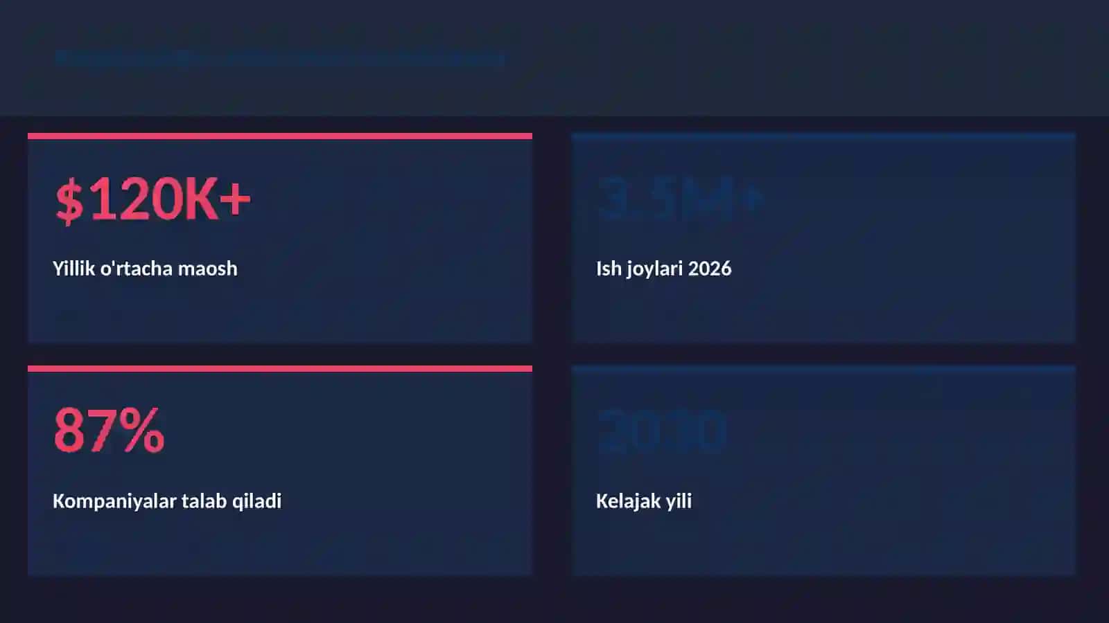 Uyqu apnea va davolash 3