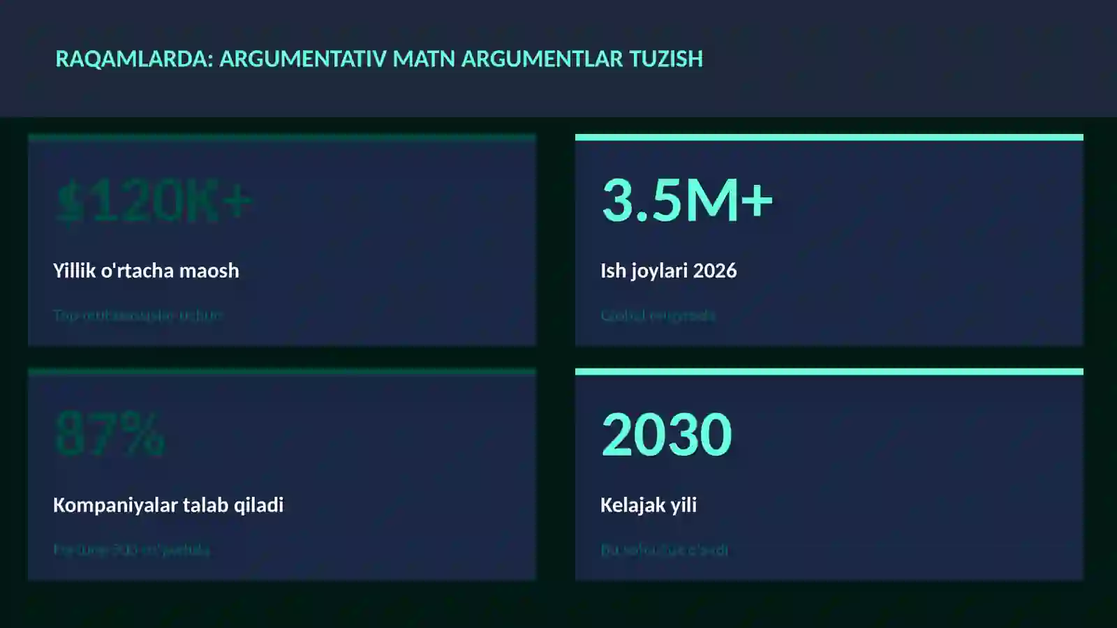 Argumentativ matn argumentlar tuzish 3