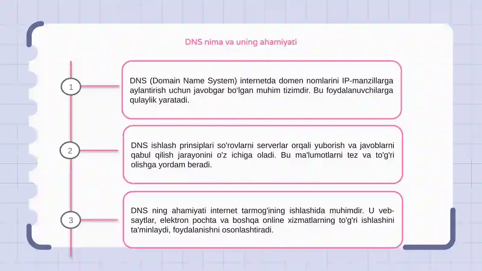 DNS (Domain Name System) va uning ishlash prinsiplari 3