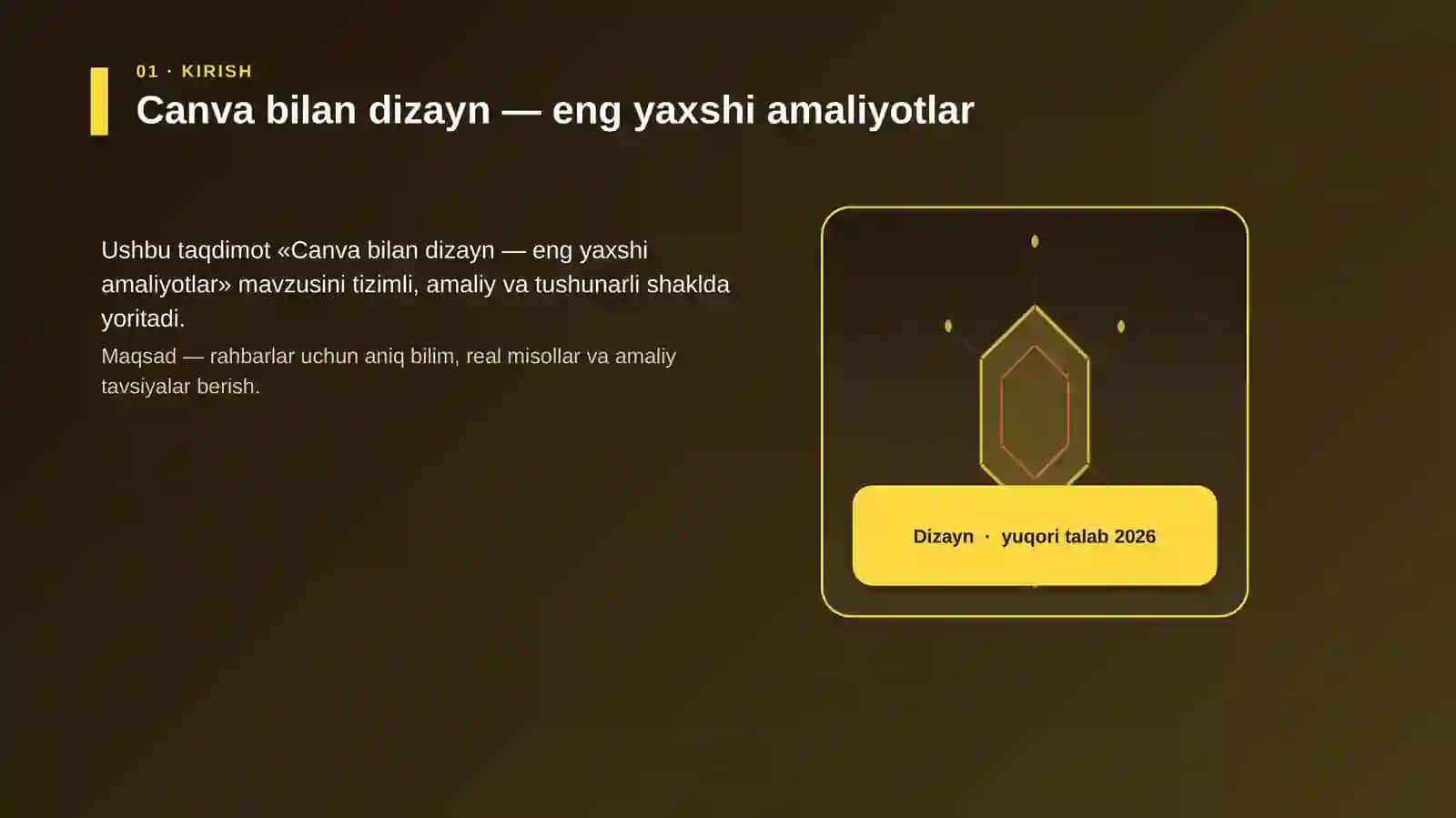 Canva bilan dizayn — eng yaxshi amaliyotlar 3