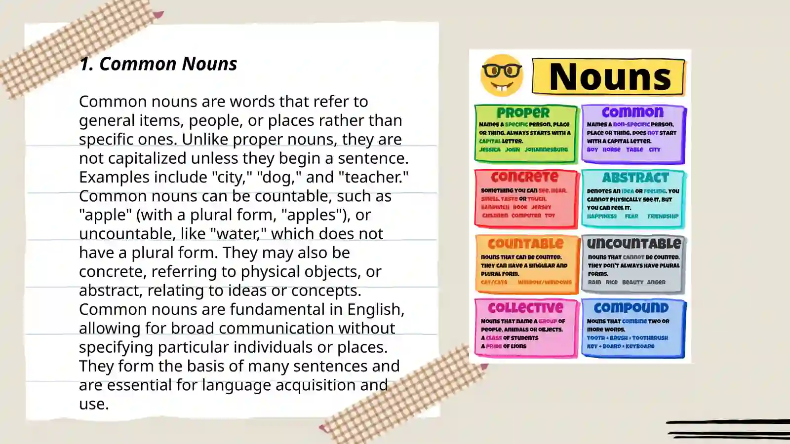 Common Nouns 3