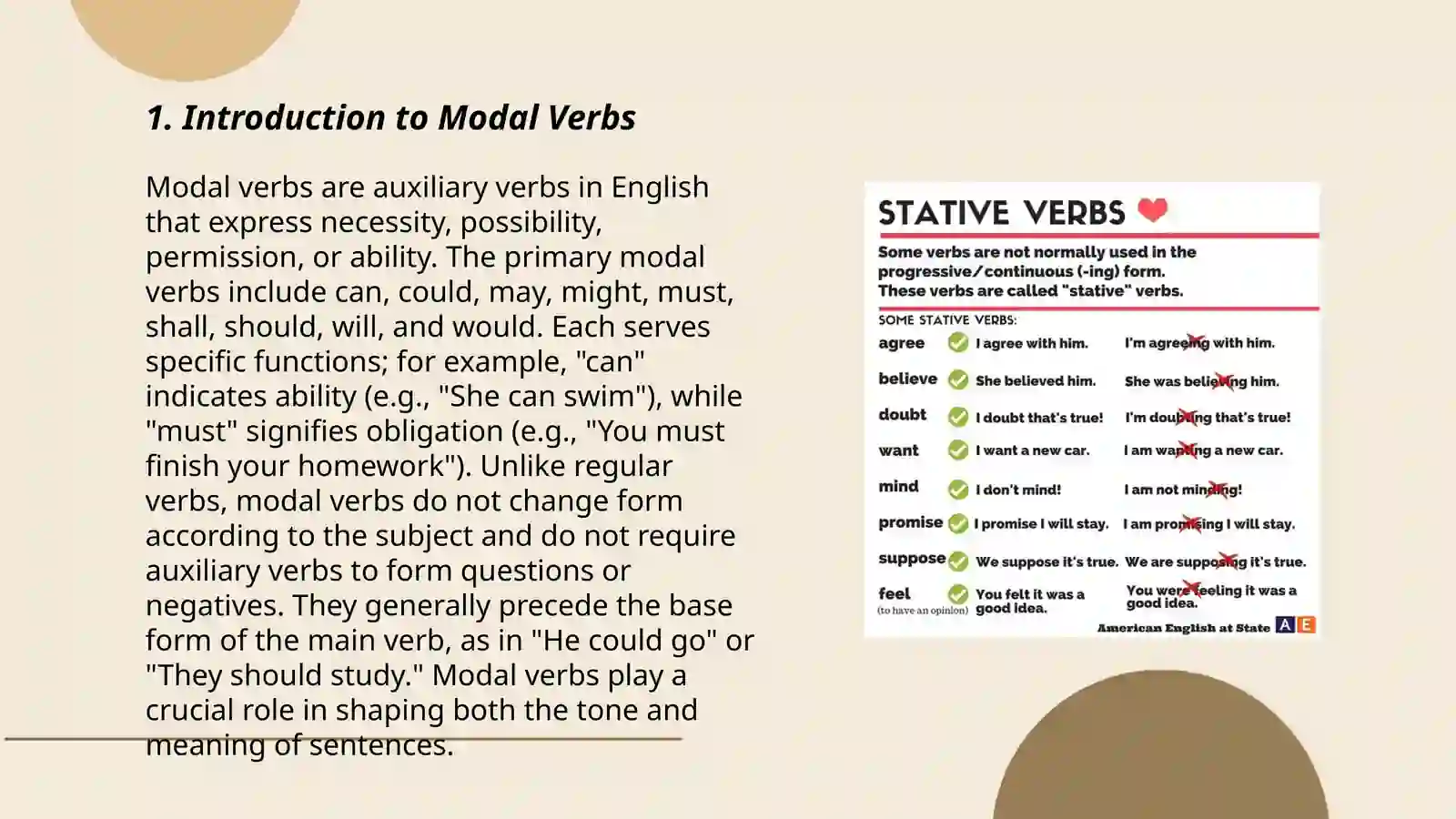 Modal Verbs 3