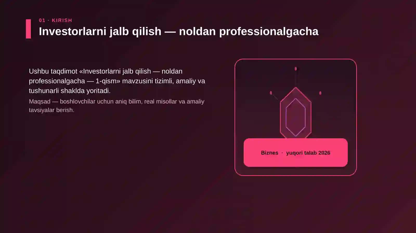 Investorlarni jalb qilish — noldan professionalgacha — 1-qism 3