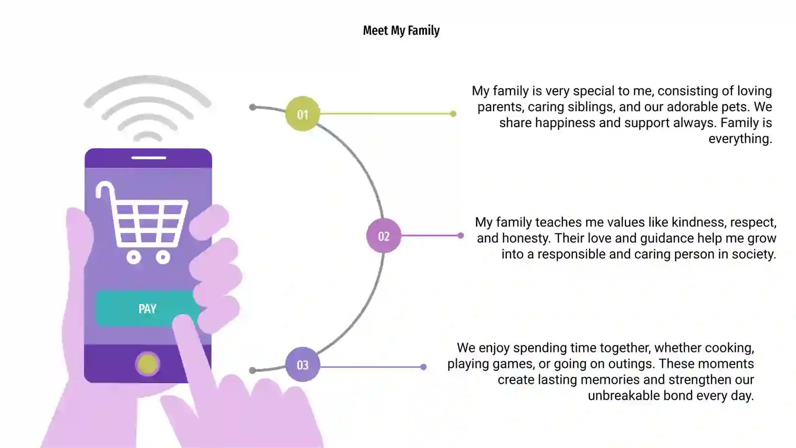 My Family 3