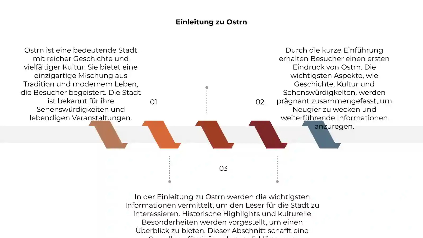 Ostrn 3