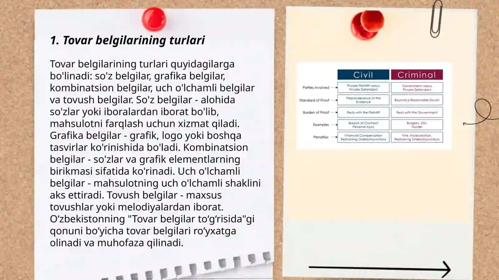 Sanoat tovar belgilarining turlari va ularga qo‘yilgan loyihalarni tuzish talablari 3