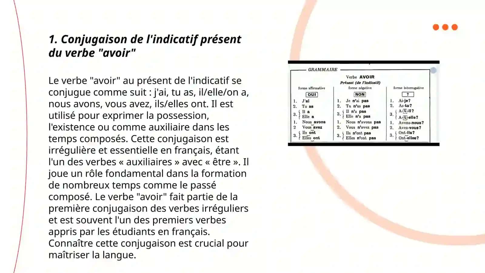 La verbe "avoir" 3