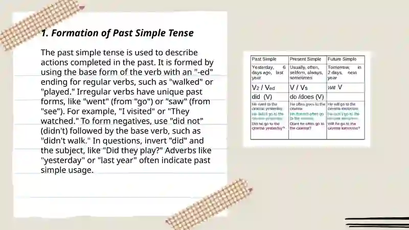 Past Simple 3