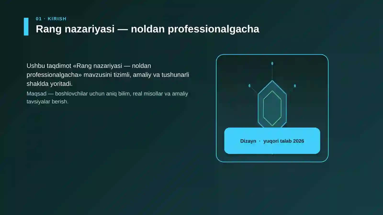 Rang nazariyasi — noldan professionalgacha 3