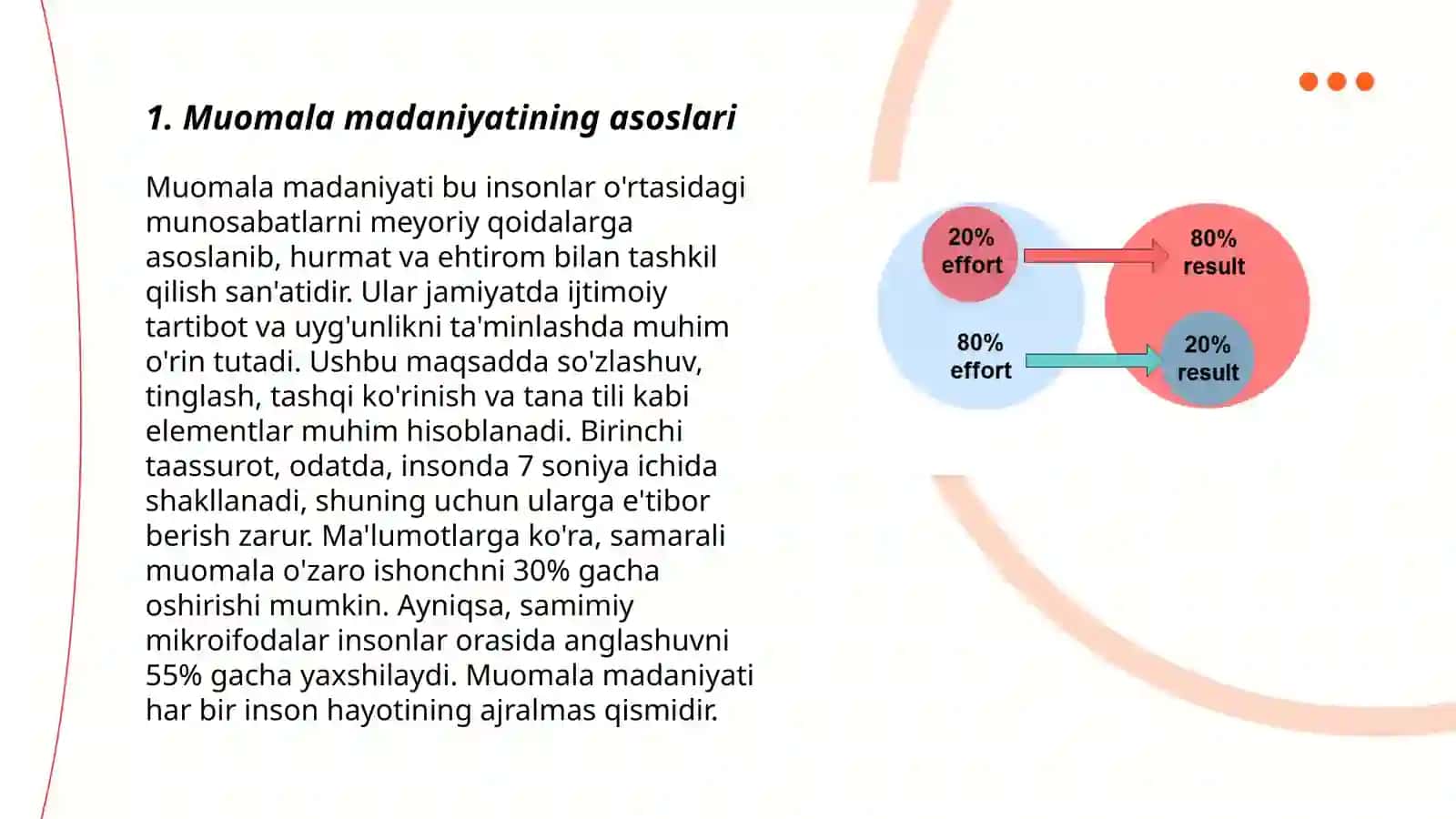Muomala madaniyatining asoslari 3