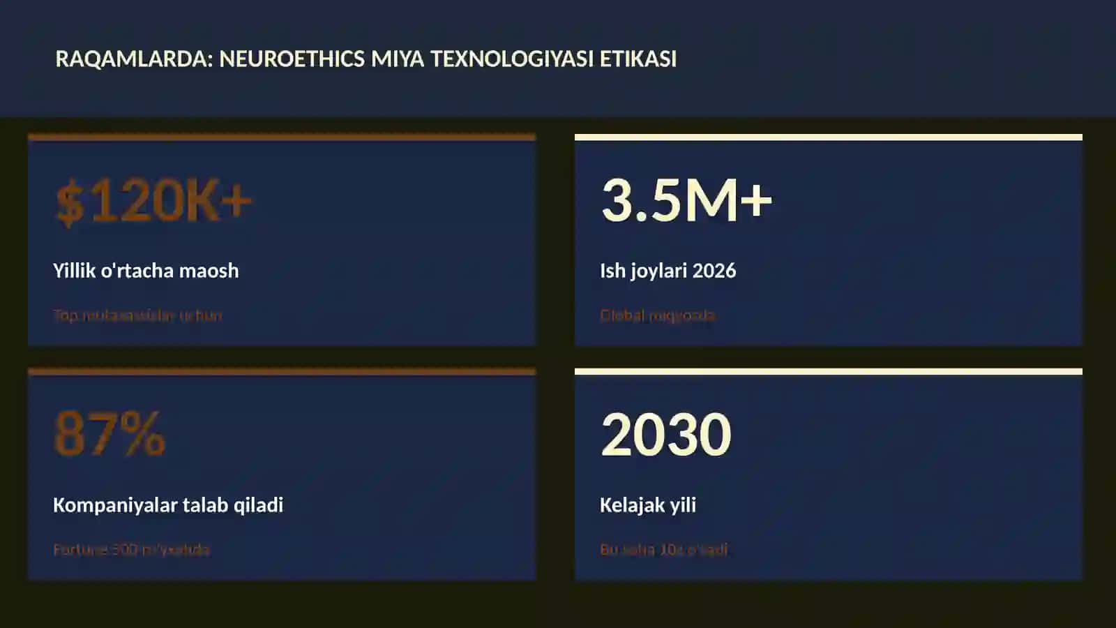 Neuroethics miya texnologiyasi etikasi 3
