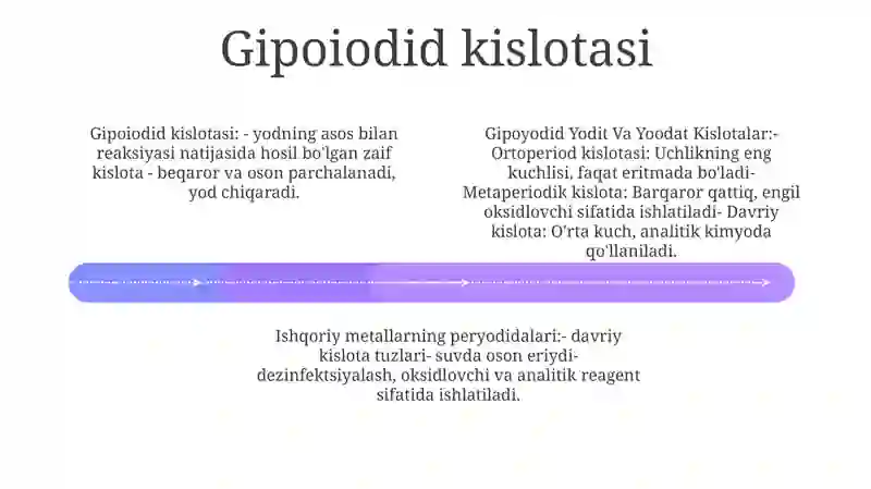 Periodat xilotalar Manganga seriyasidagi halogen oksidli kislotalar 3