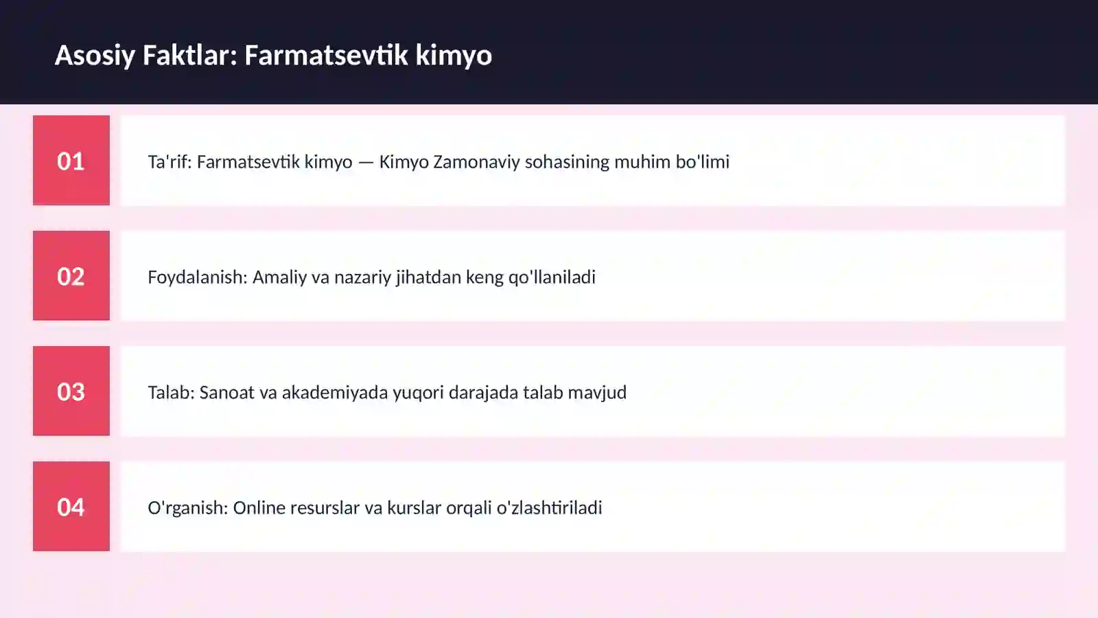 FAN | KIMYO ZAMONAVIY 3