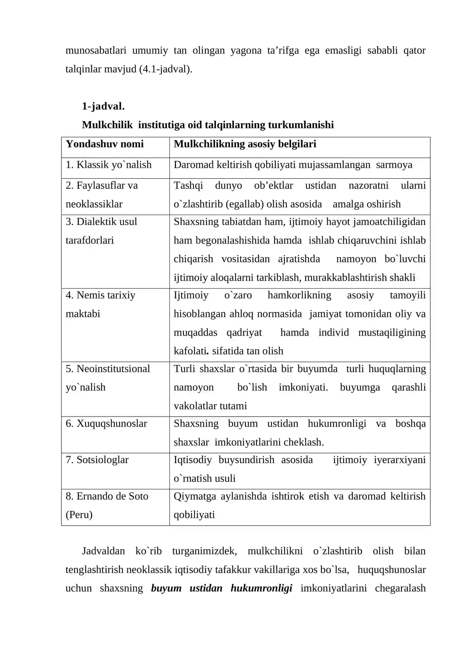 Mulkchilik shakllari rivojlanishining evolyutsiyasi 3