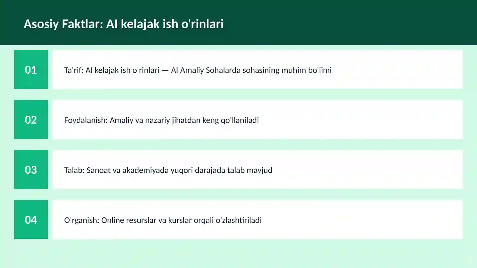 AI kelajak ish o'rinlari 3