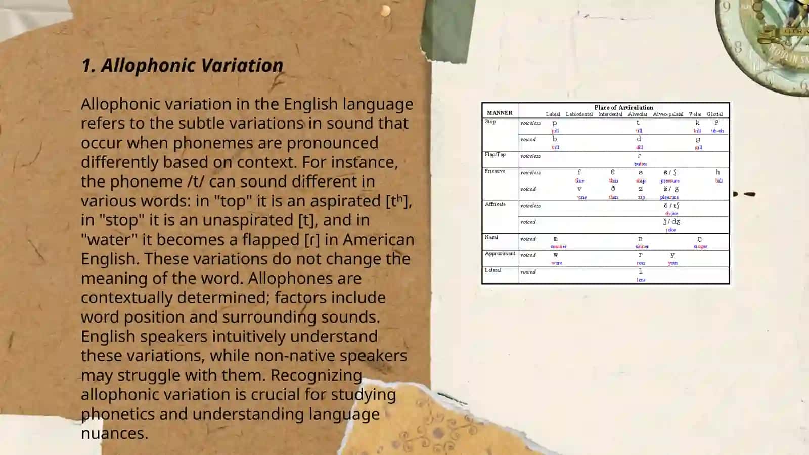 Modification of phonemes in speech 3
