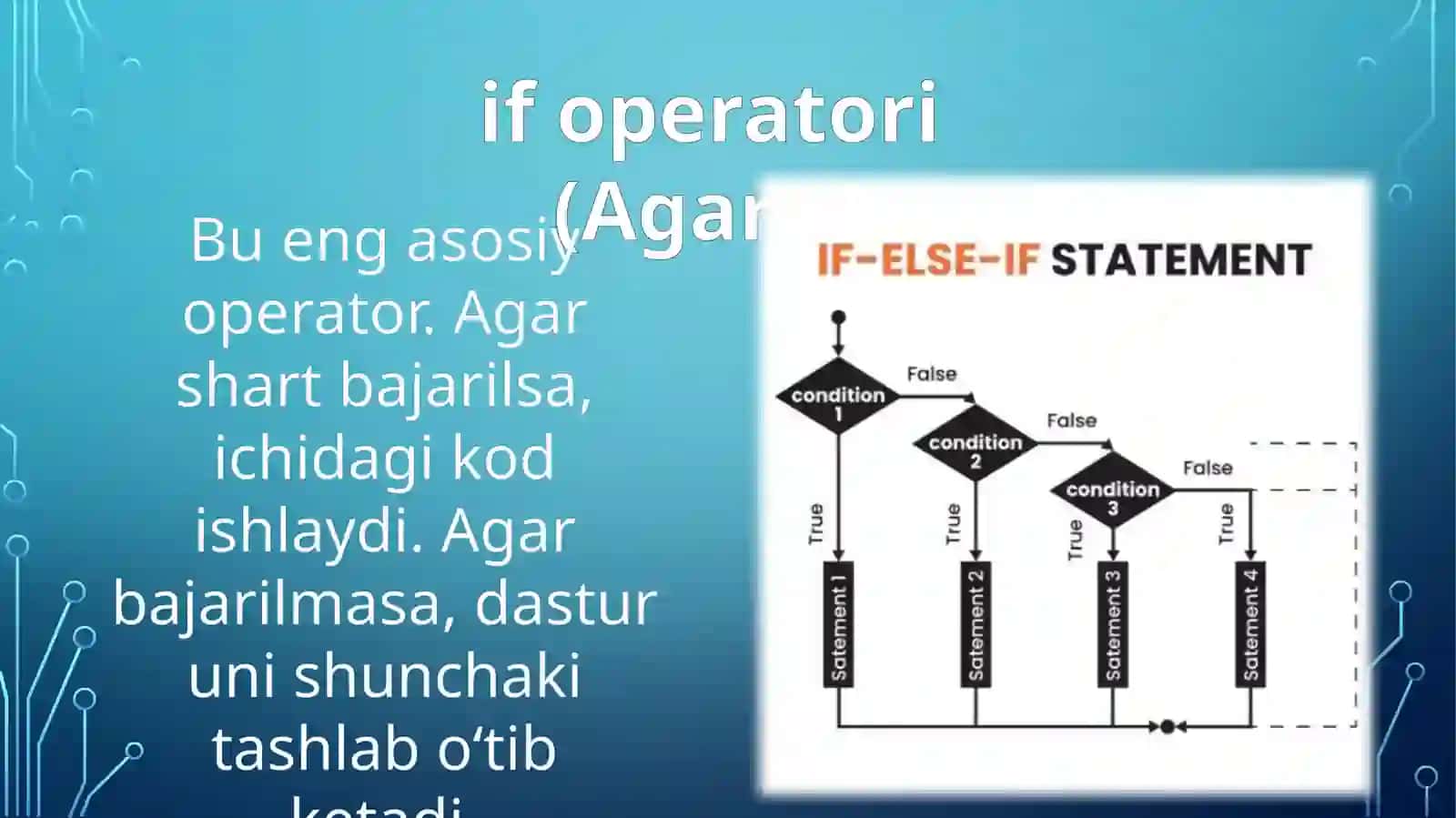 Dasturdagi shart operatorlari 3