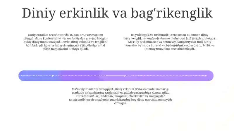 Mustaqillik Yillarida O'Zbekistonda Ma'Naviy Va Madaniy Taraqqiyot 3