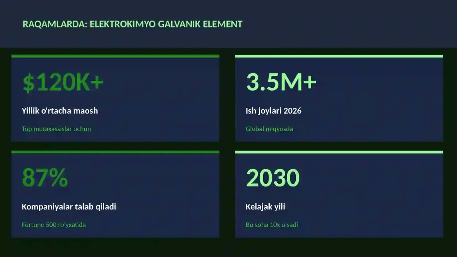 Elektrokimyo galvanik element 1