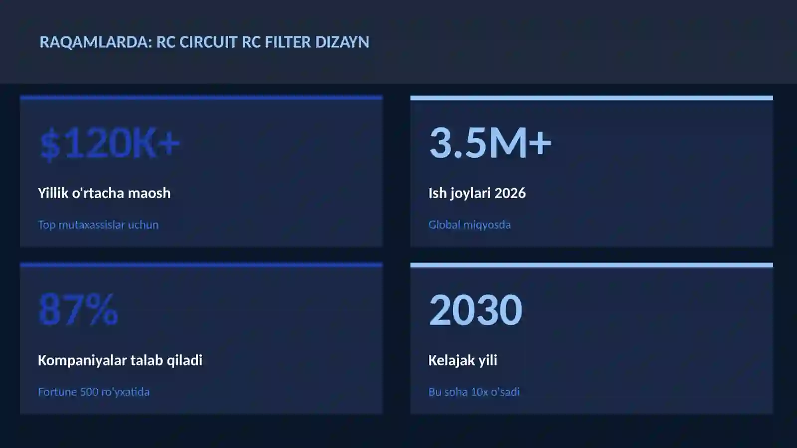 ROBOTOTEXNIKA VA AVTOMATLASHTI 3