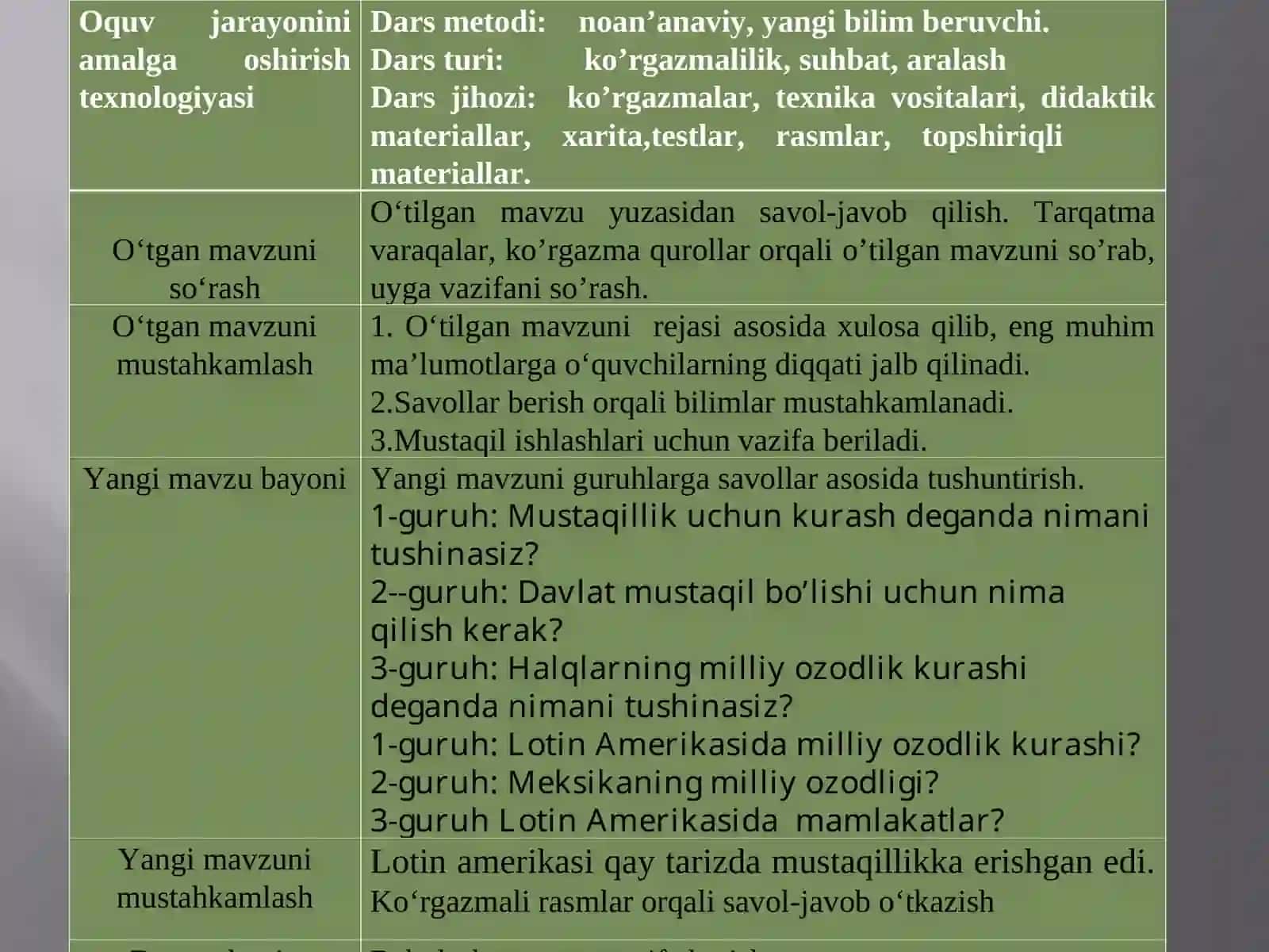 SAMARQAND VILOYAT PEDAGOG KADRLARNI QAYTA TAYYORLASH VA MALAKASINI OSHIRISH INSTITUTI 3