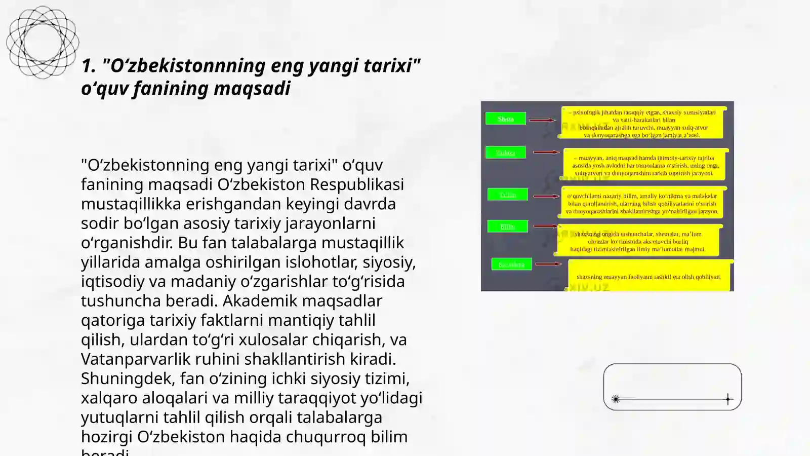 Oʻzbekistonnning eng yangi tarixi 3