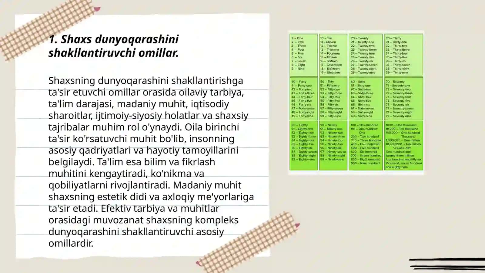 Shaxs dunyoqarashi va eʼtiqodini oʻzgartiruvchi omillar 3