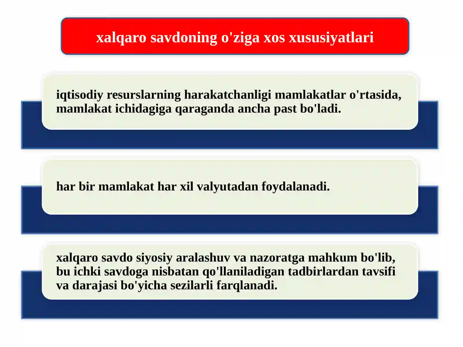 Xalqarosavdo 3
