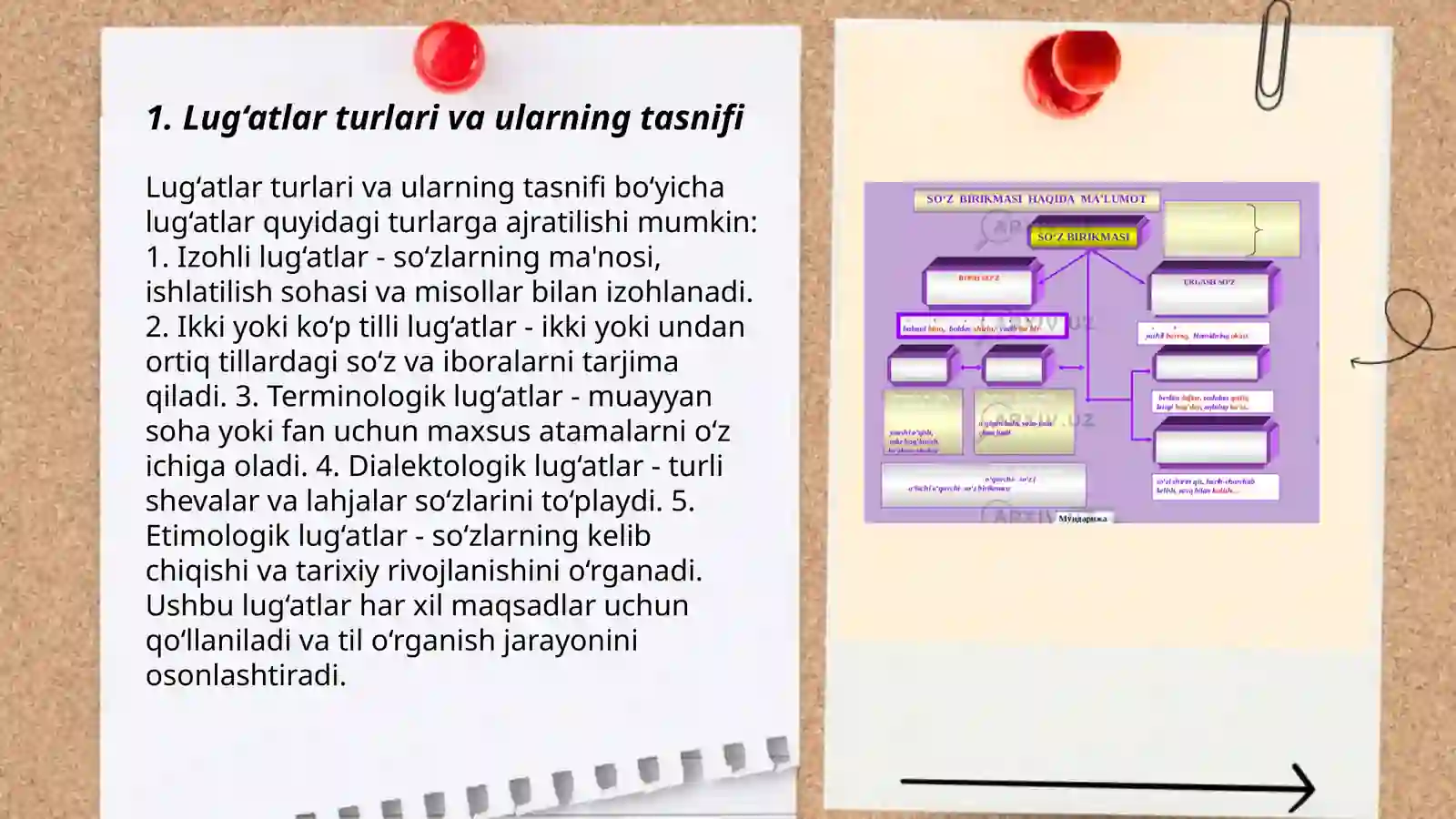 Lug‘at turlari 3