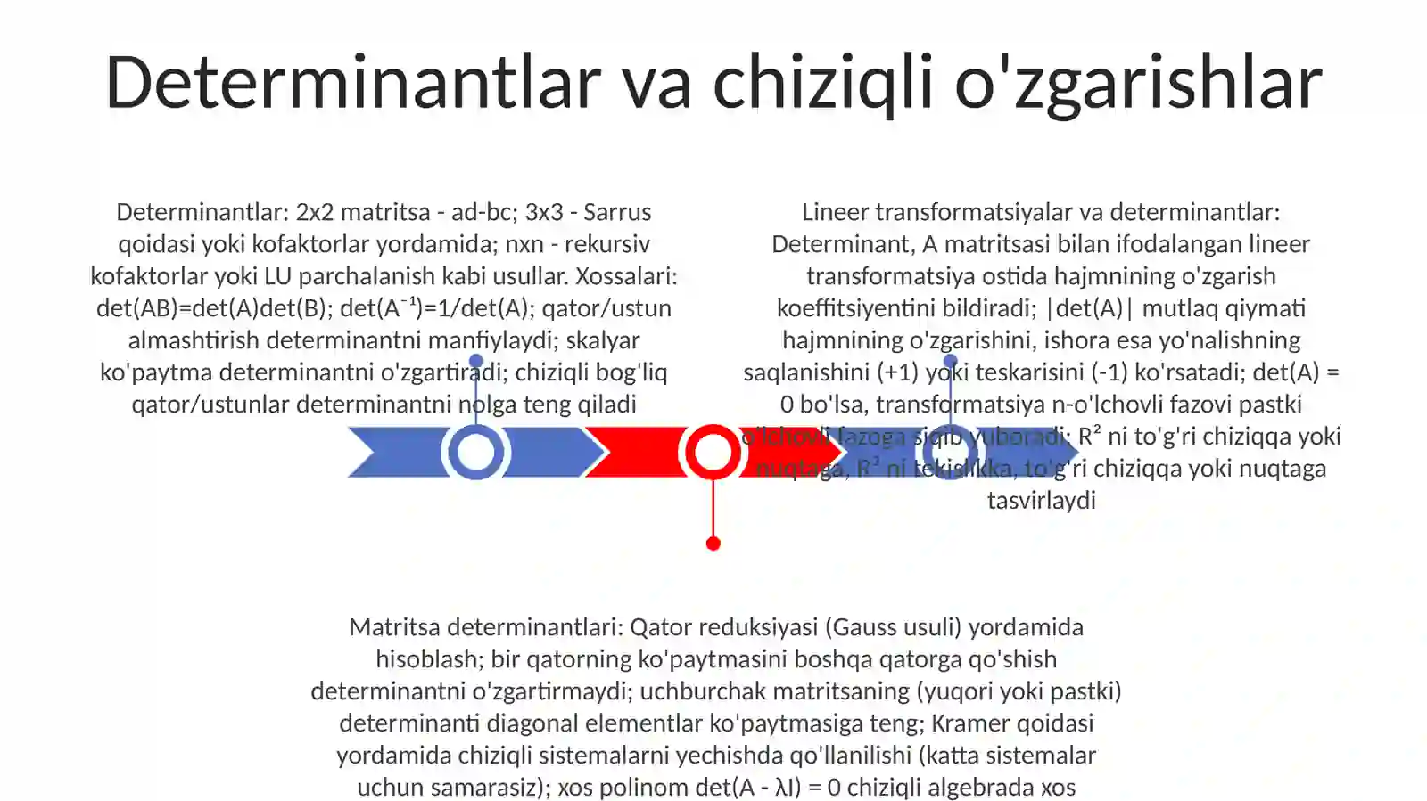 Determinant lar. Determinantlarning asosiy xossalari 3