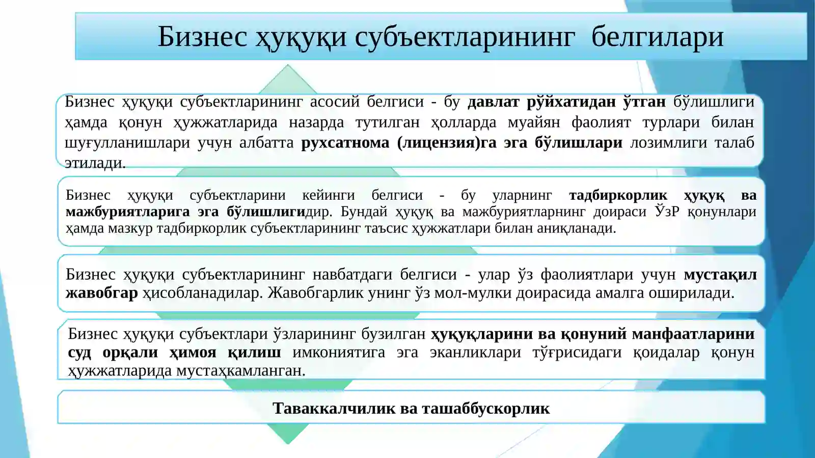 Бизнесҳуқуқи субъектлари 3