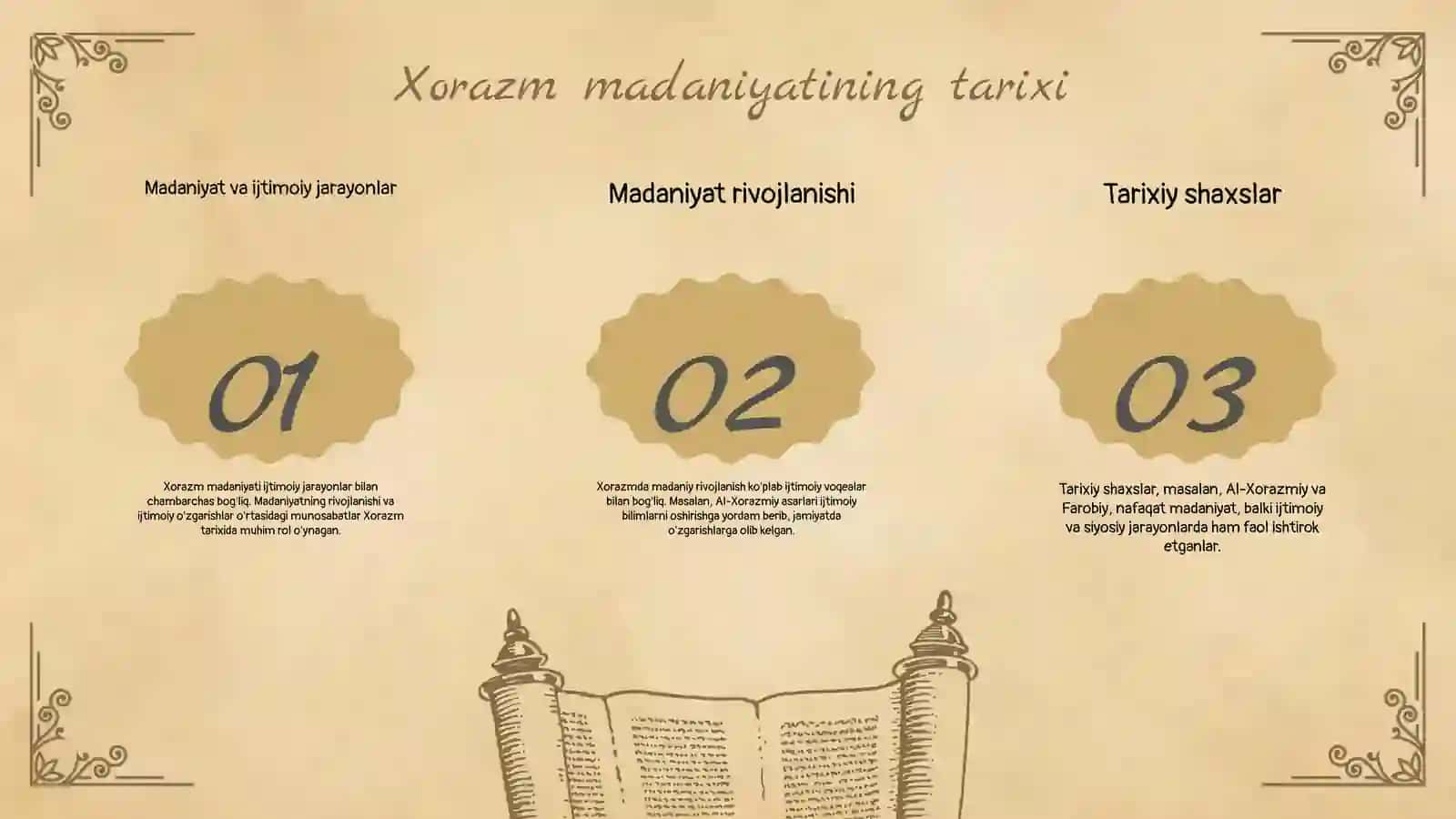 Xorazm ijtimoiy  siyosiy jarayonlar va xarakatlar 3
