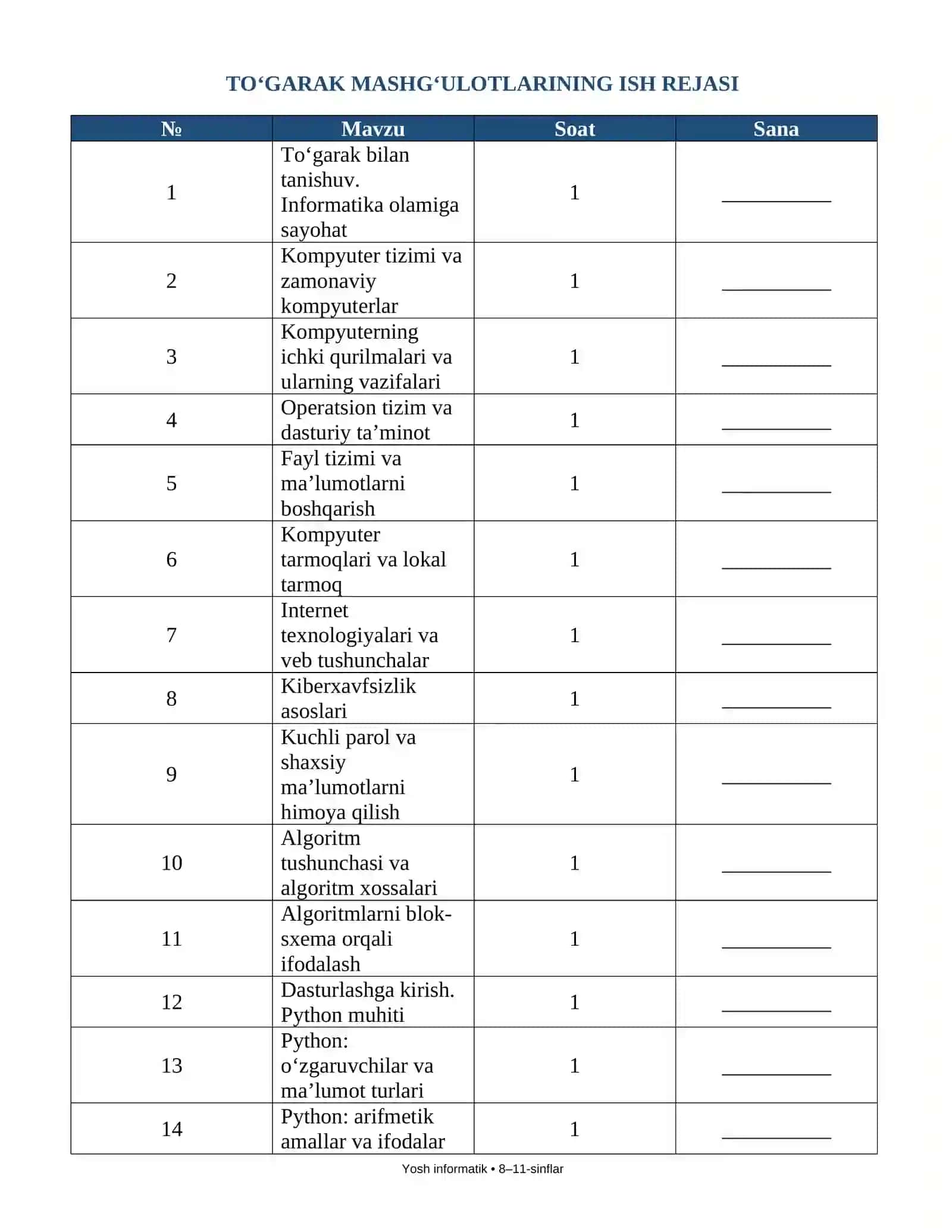 YOSH INFORMATIK TO'GARAGI ISH REJASI VA MASHG'ULOT KONSPEKTLARI 3