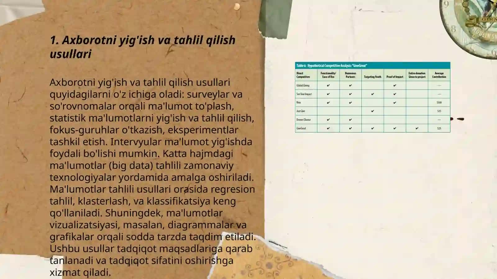 Axborotni yig'ish va tahlil qilish usullari 3