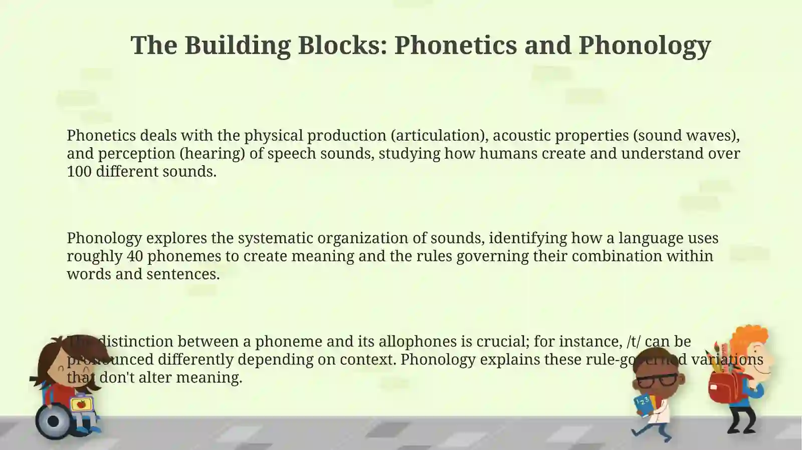 Pronunciation 3