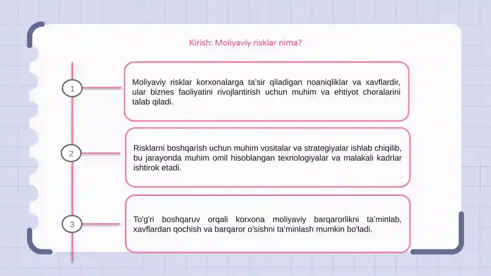 Korxonalarda moliyaviy risklarni boshqarish 3