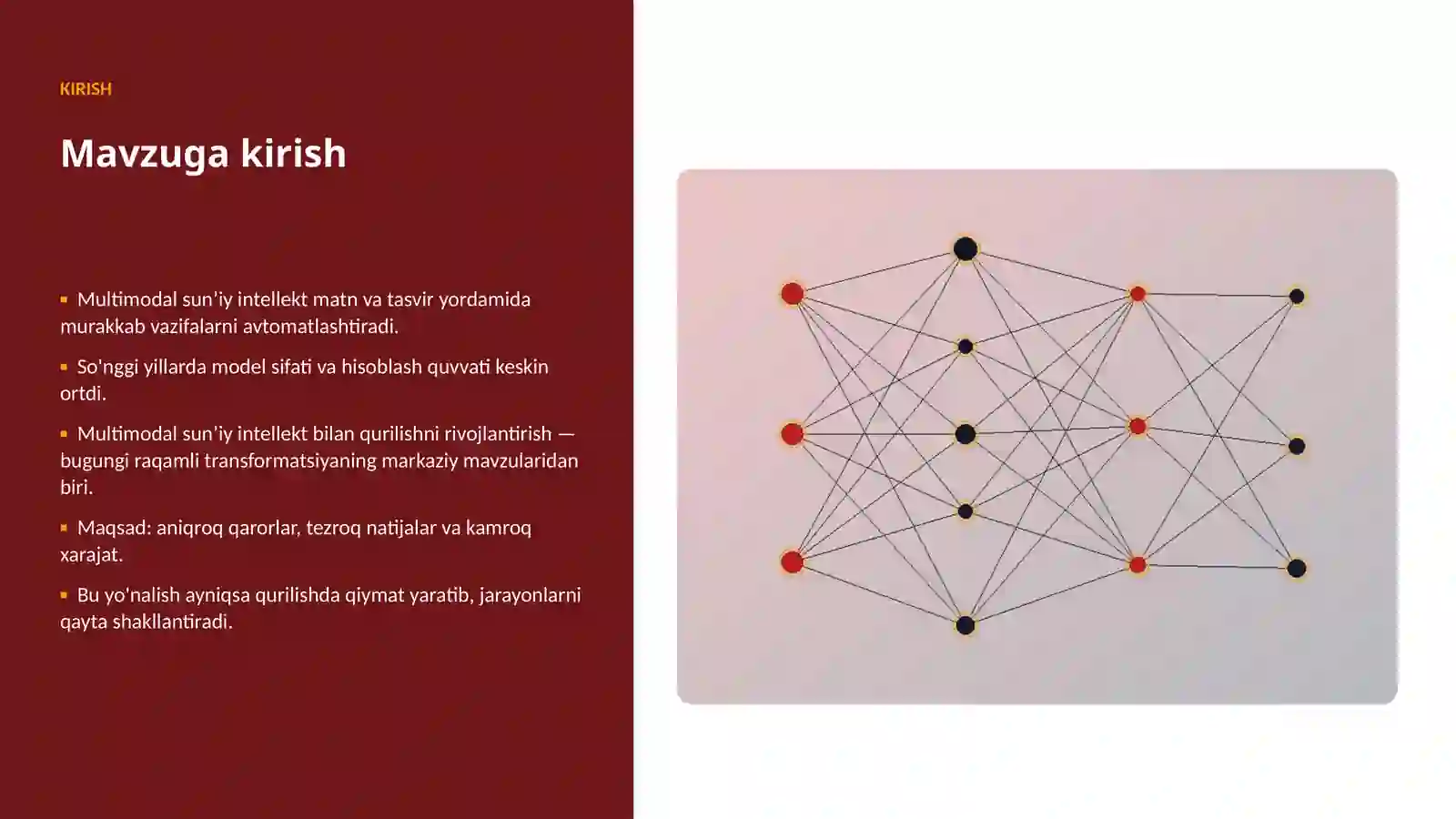 AI INSIGHTS • PREMIUM TAQDIMOT 3