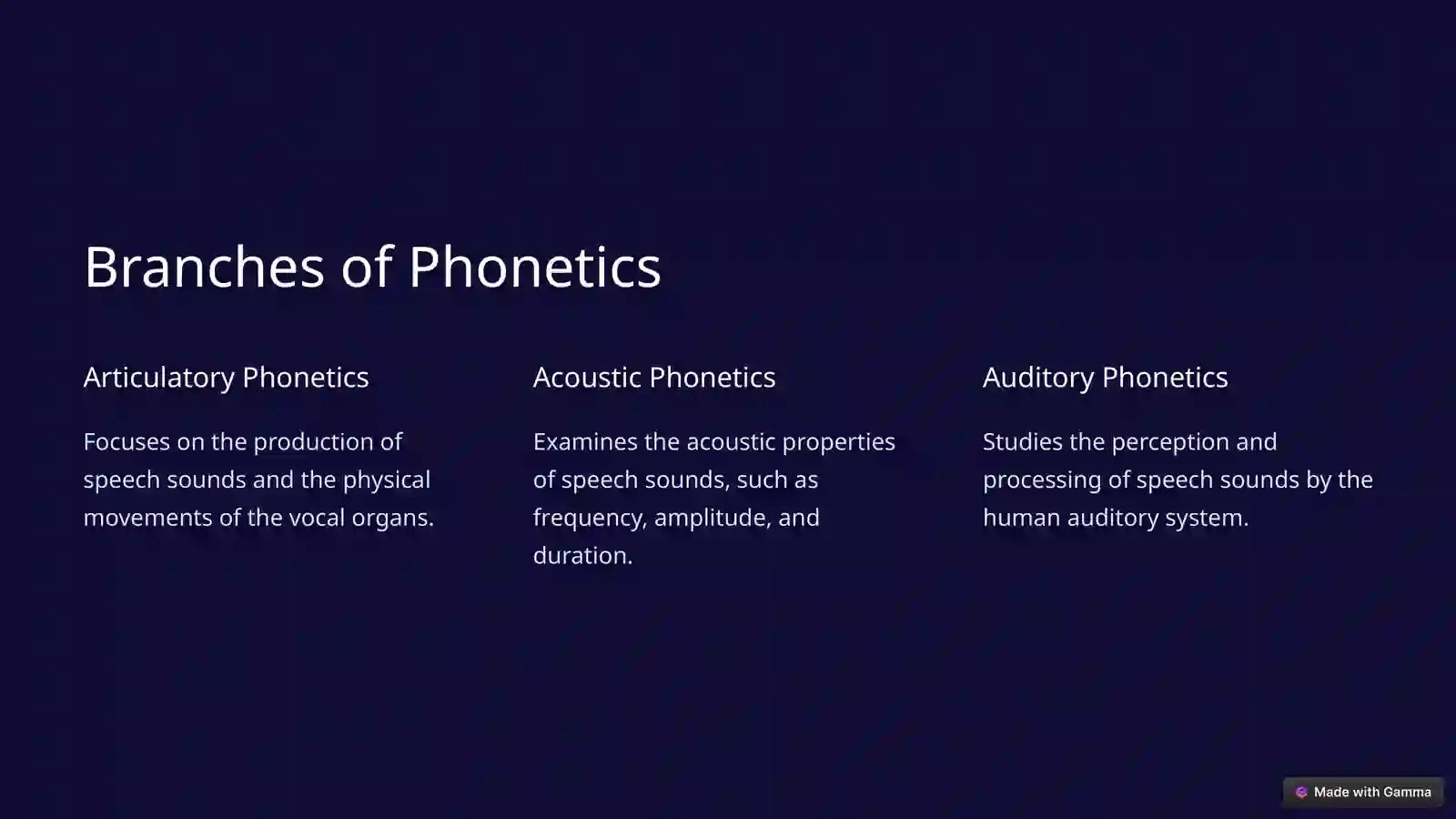 Introduction to Phonetics 3