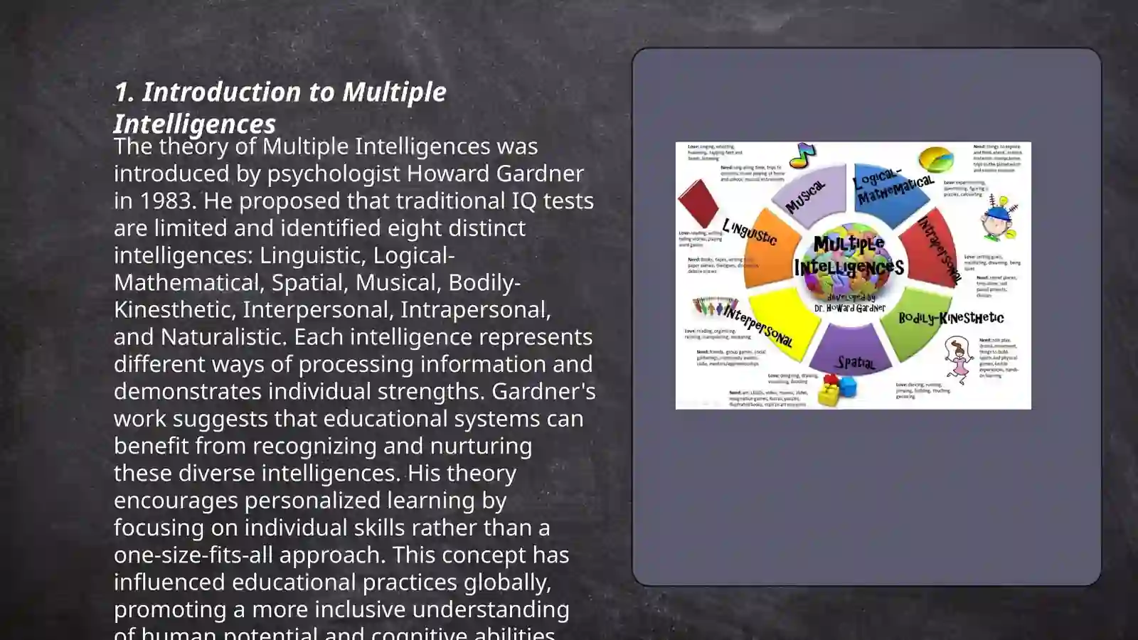The theory of multiple intellegences reference article 3