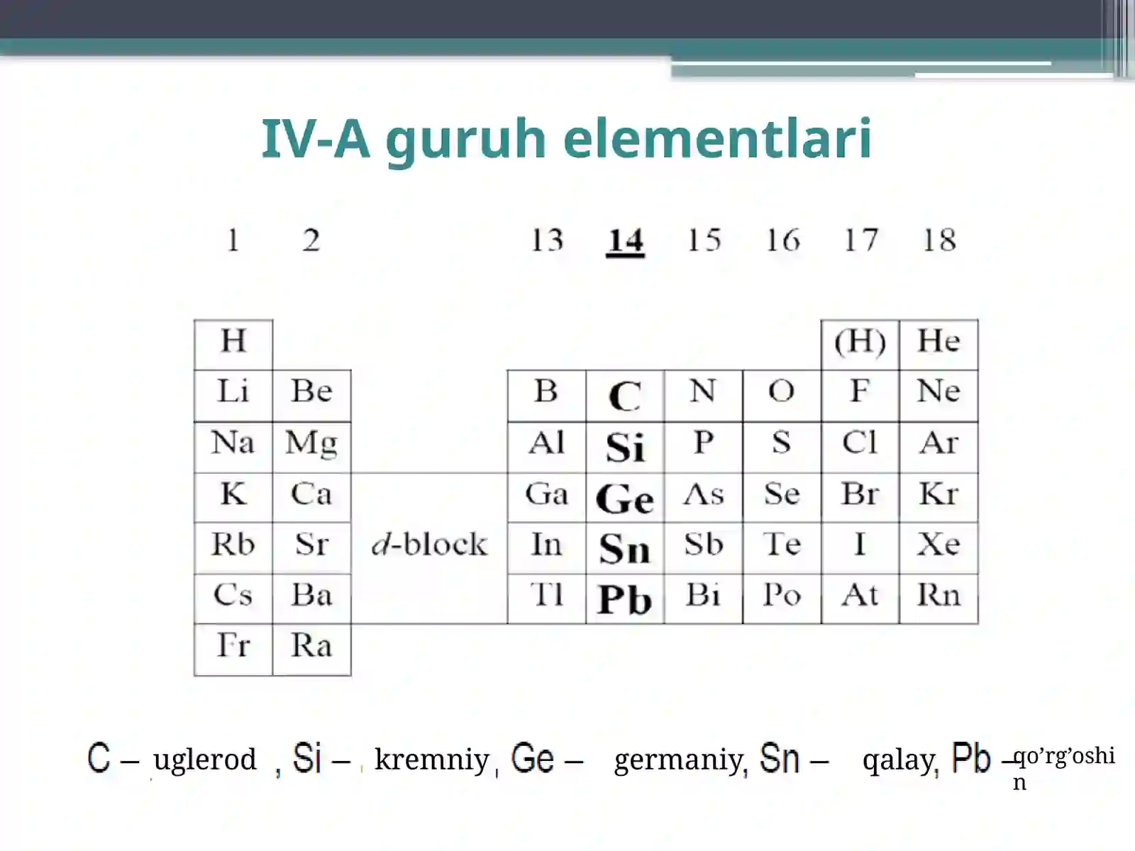 IV-A GURUH ELEMENTLARI  ( C, Si, Ge, Sn, Pb) 3