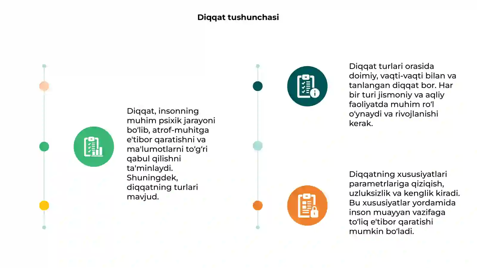 Diqqat turlari va xususiyatlari 3