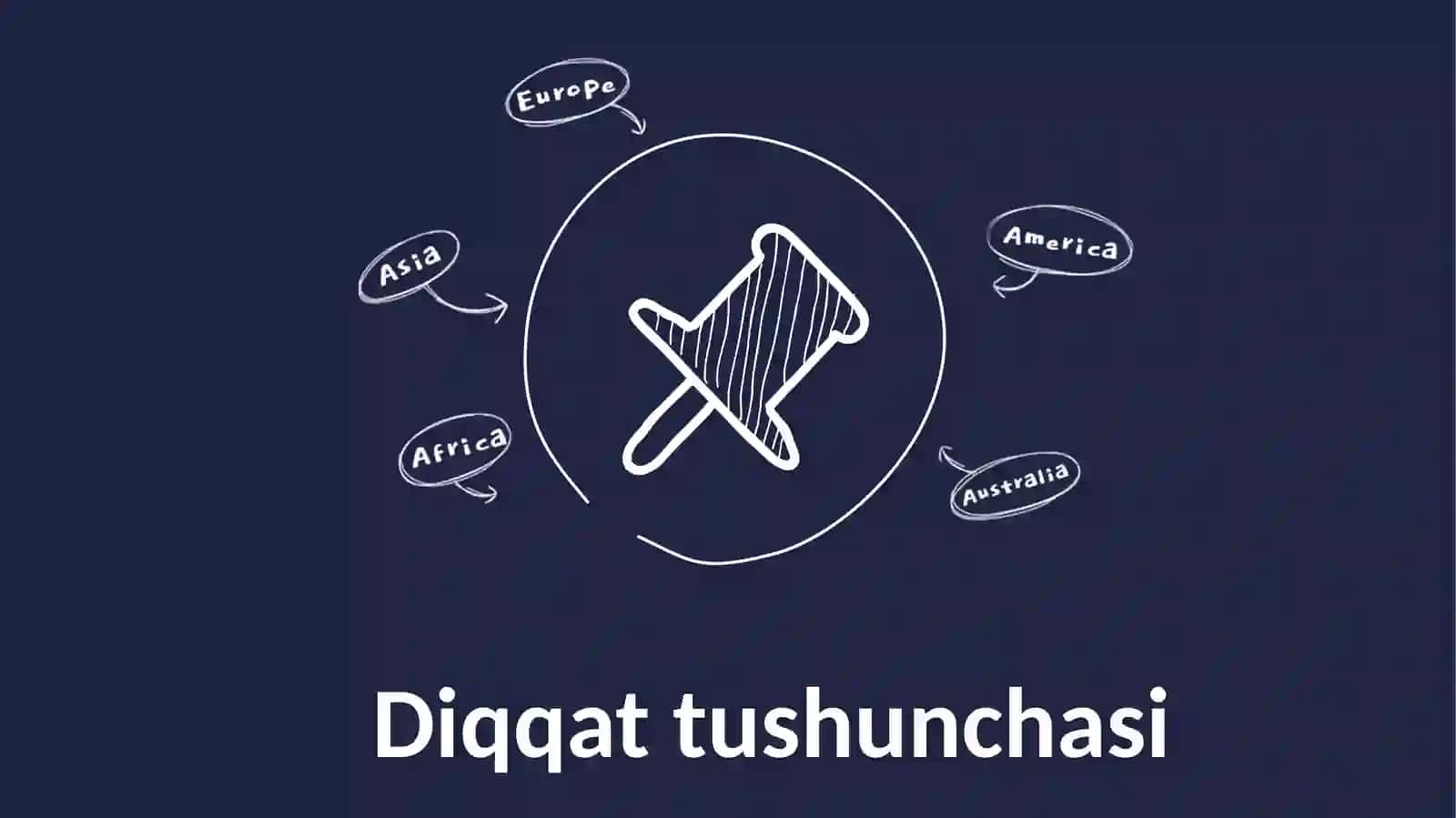 Diqqatpsixologiyasi 3