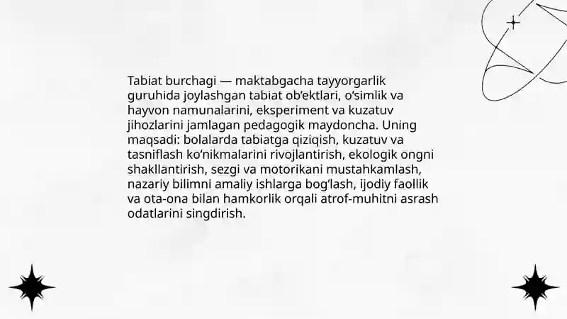 Tabiat burchagi va uning mohiyati 3