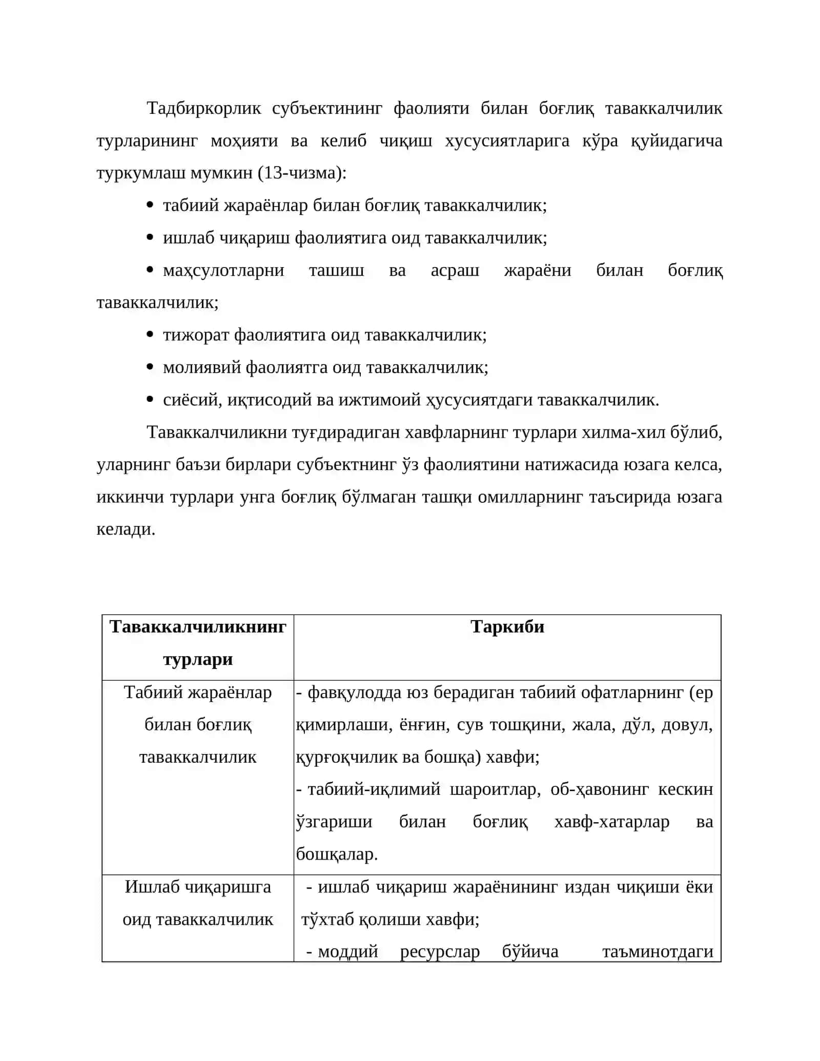 Молиявий таваккалчилик рискни бошқариш 3