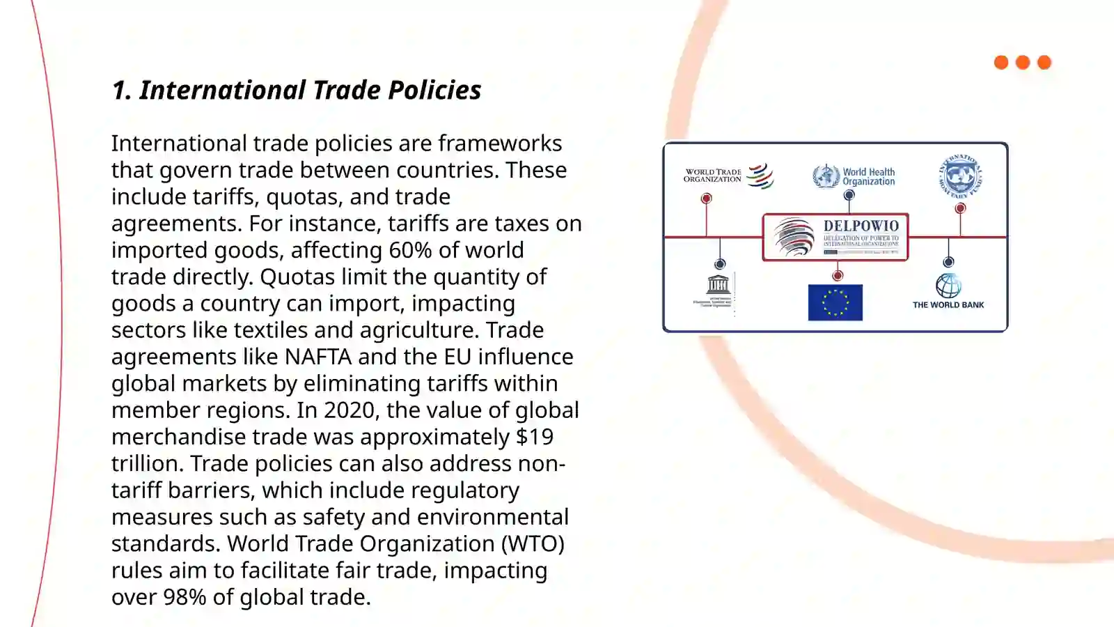 International Economic Activity 3