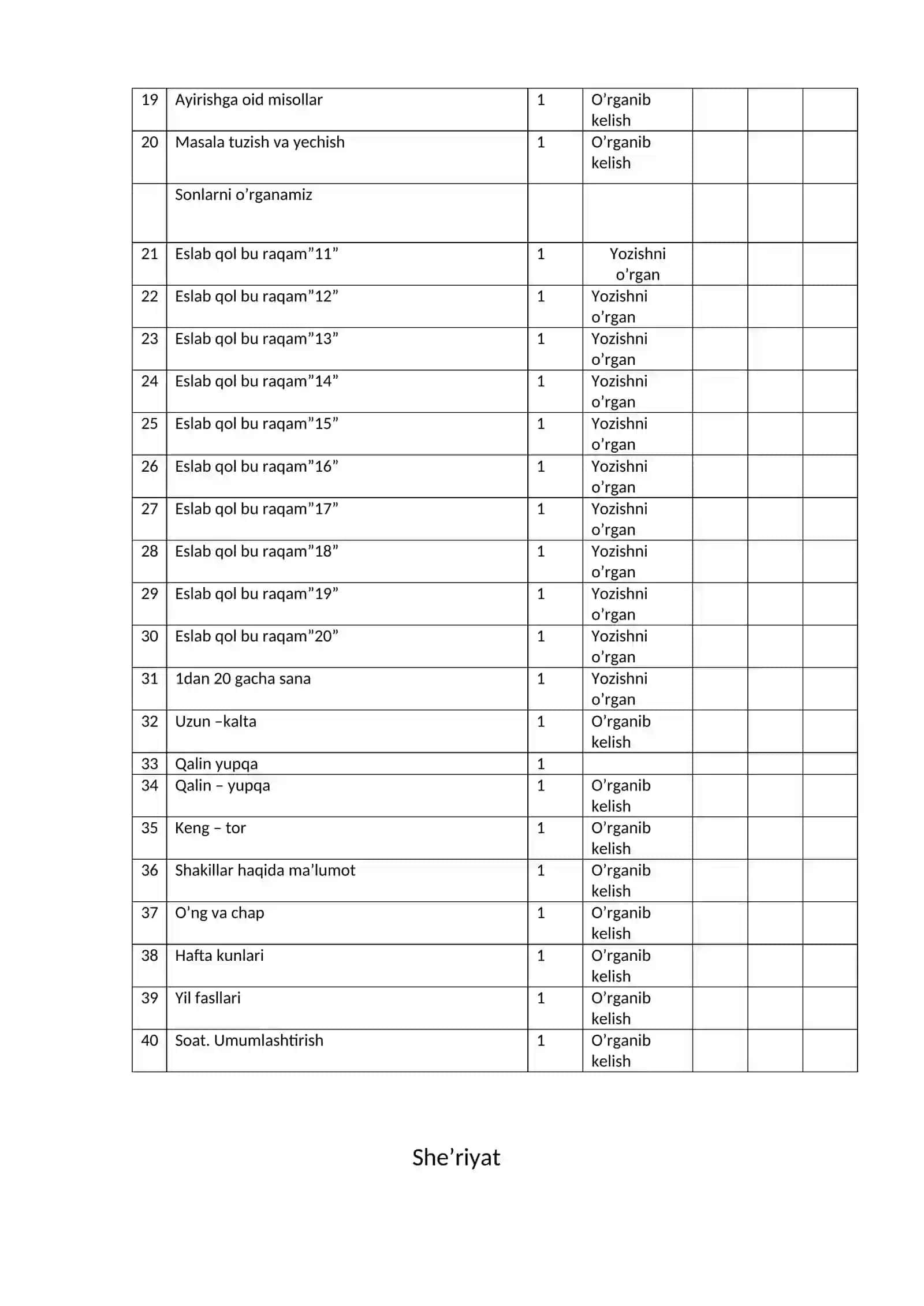 Zumrad va qimmat ertagini sahnalashtirish 3