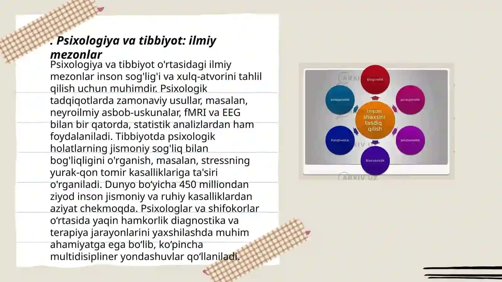 Psixologiya faniga kirish.Tibbiyotda Psixologik-Pedagogik bilimlarning oʻrni va ahamiyati 3