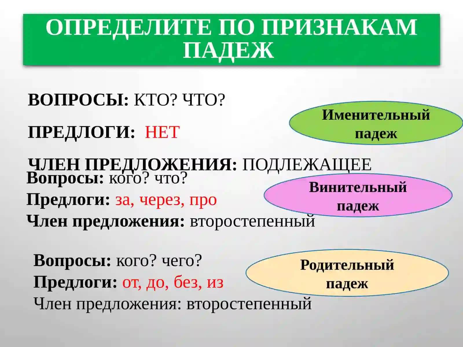 ОЧНАЯ ФОРМА ОБУЧЕНИЯ 1 ЭТАП ИСТОРИЯ СТРАН ВОСТОКА(ИСВ)СТУДЕНТ 3 ГРУППЫ 3